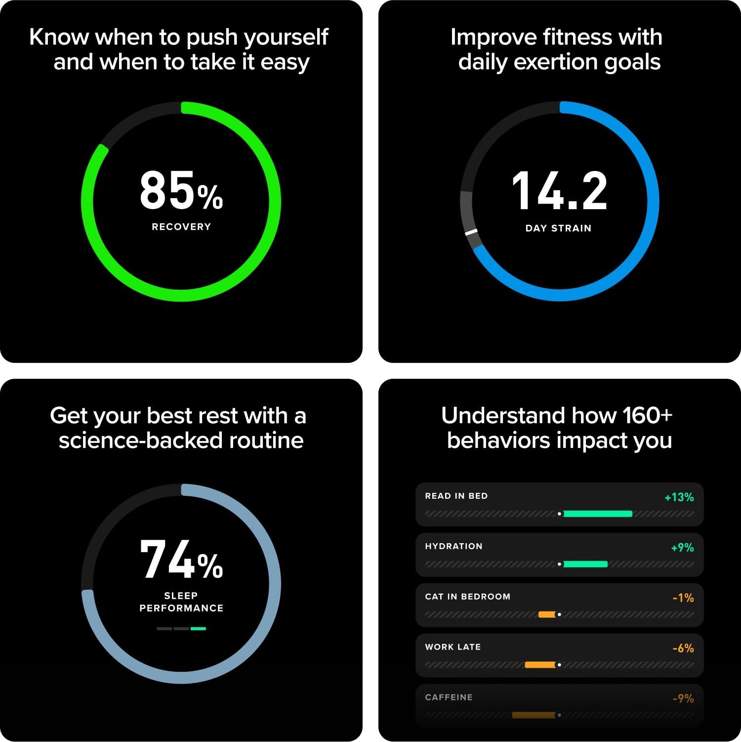WHOOP 5.0 One – Black